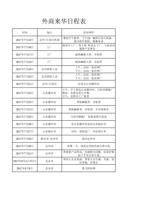 邀请外国人来华 日程规划表