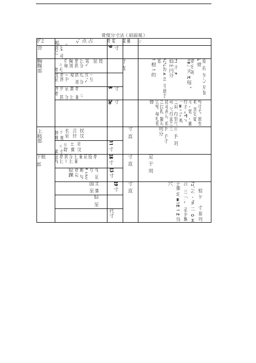 常用骨度分寸表