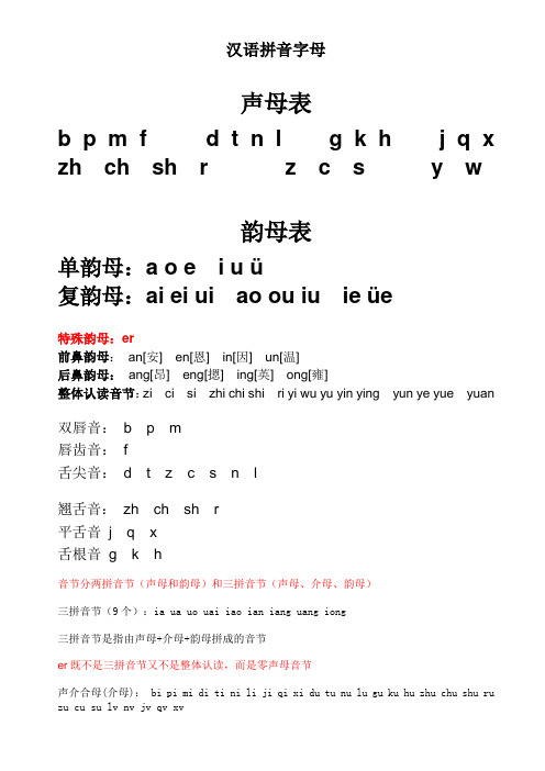 小学一年级汉语拼音字母表(详细)