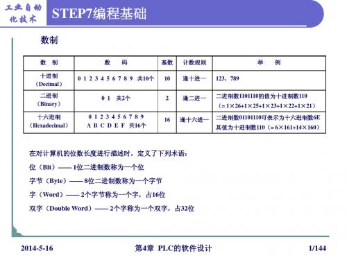 第5章 PLC的软件设计