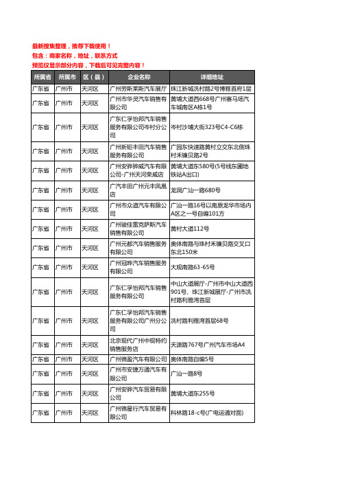 新版广东省广州市天河区4S店企业公司商家户名录单联系方式地址大全56家