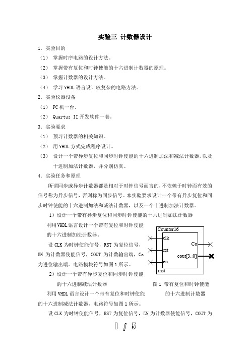 qurtusii位计数器