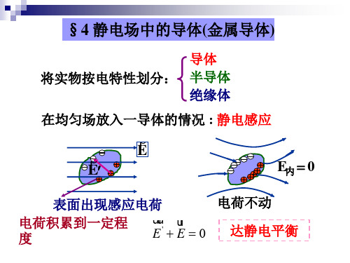 静电场中的导体