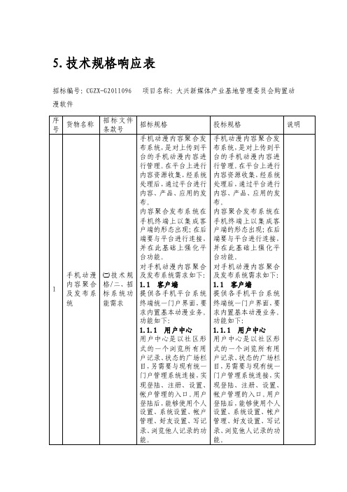 技术规格响应表（DOC）