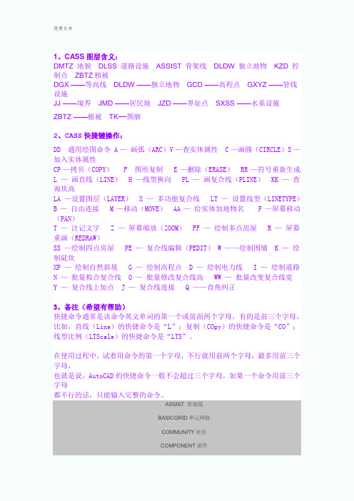 cass及CAD图层含义