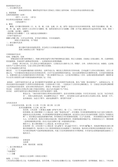 中外艺术史重点