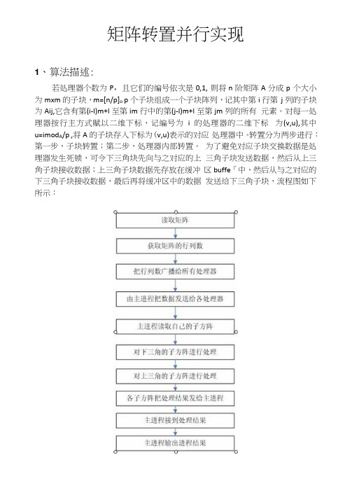 北航并行计算矩阵转置作业