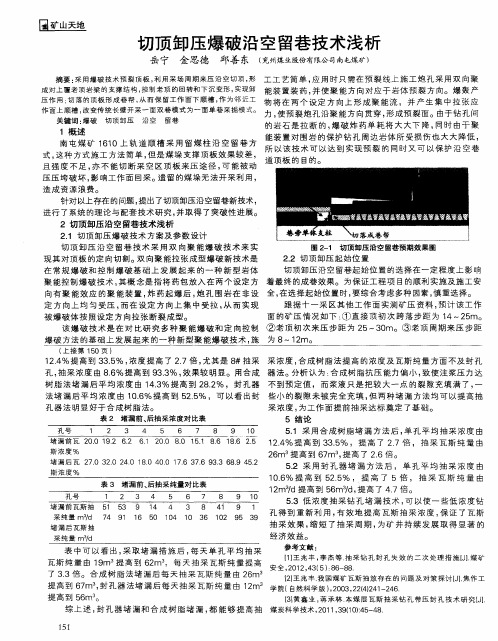 切顶卸压爆破沿空留巷技术浅析