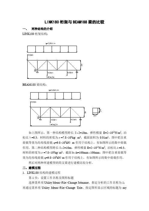 ANSYS中LINK180桁架与BEAM188梁的比较
