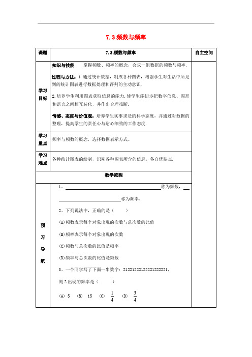 八年级数学下册7数据的收集整理描述7.3频数与频率 精品导学案  苏科版