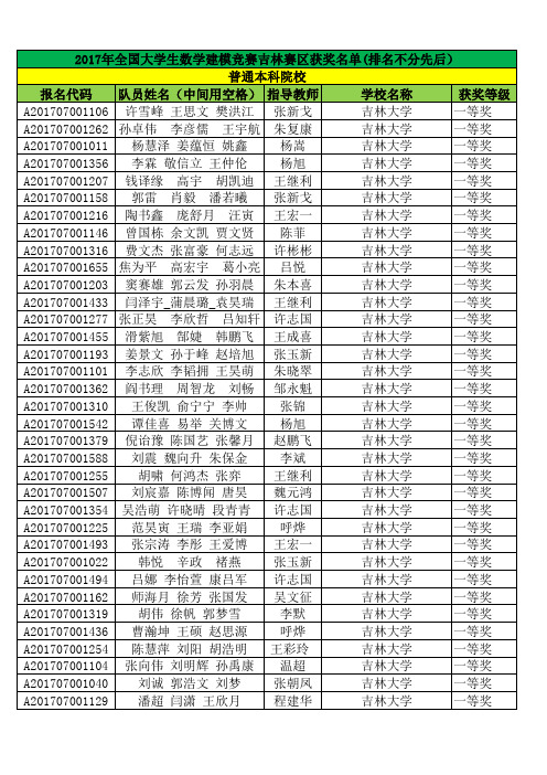 2017年全国大学生数学建模竞赛吉林省级奖等