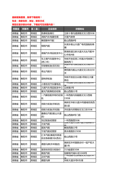 新版湖南省衡阳市蒸湘区汽车配件企业公司商家户名录单联系方式地址大全181家