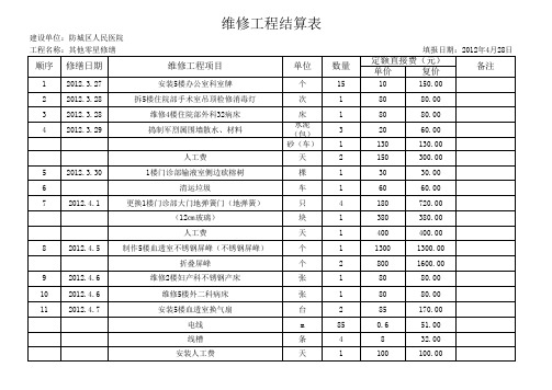 维修工程结算表