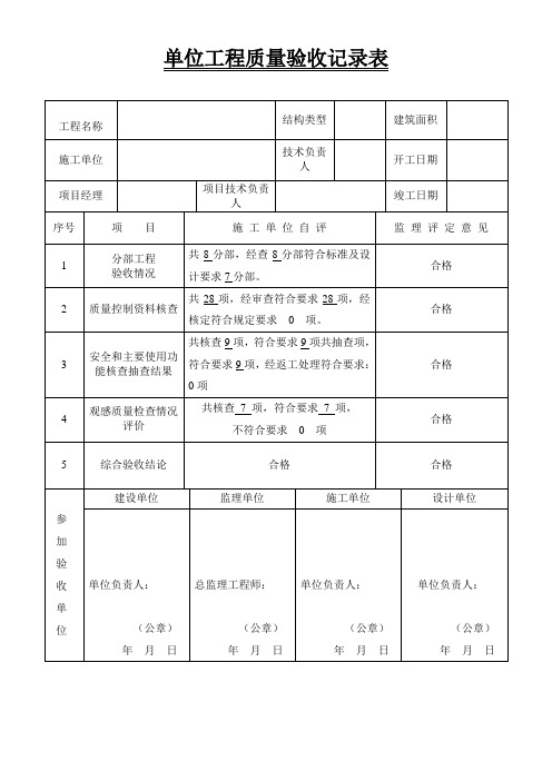 单位工程质量验收记录表