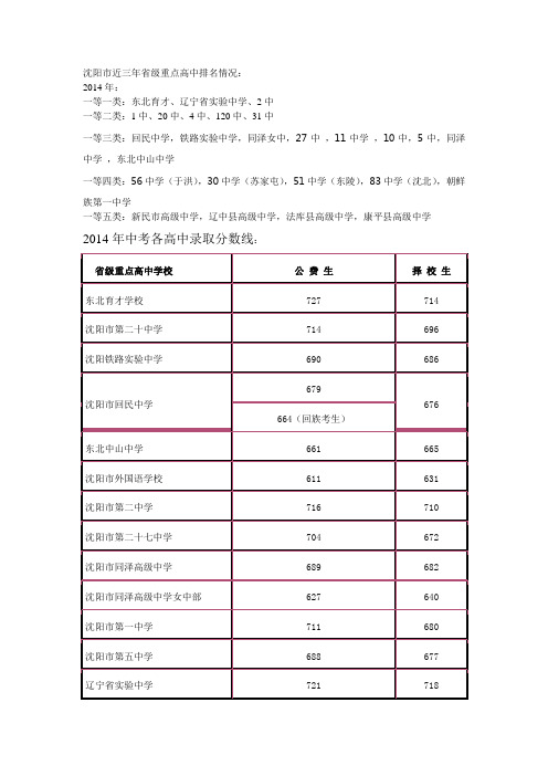 沈阳市近三年省级重点高中排名情况