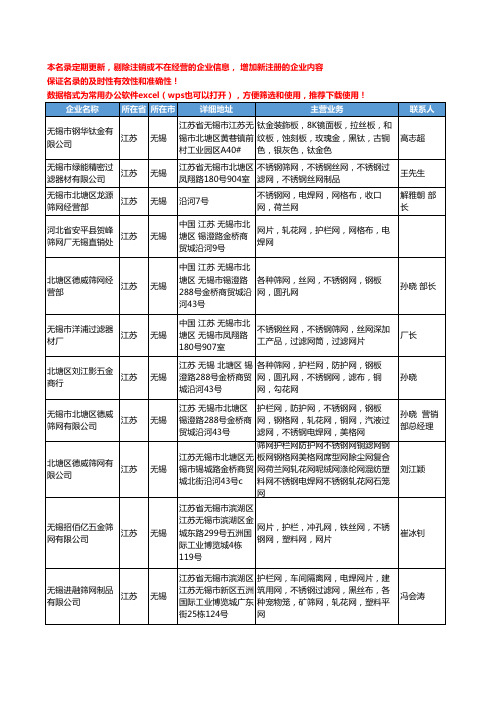 2020新版江苏省无锡不锈钢筛网工商企业公司名录名单黄页大全50家