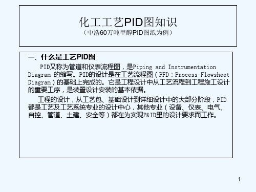 化工工艺PID识图-PPT