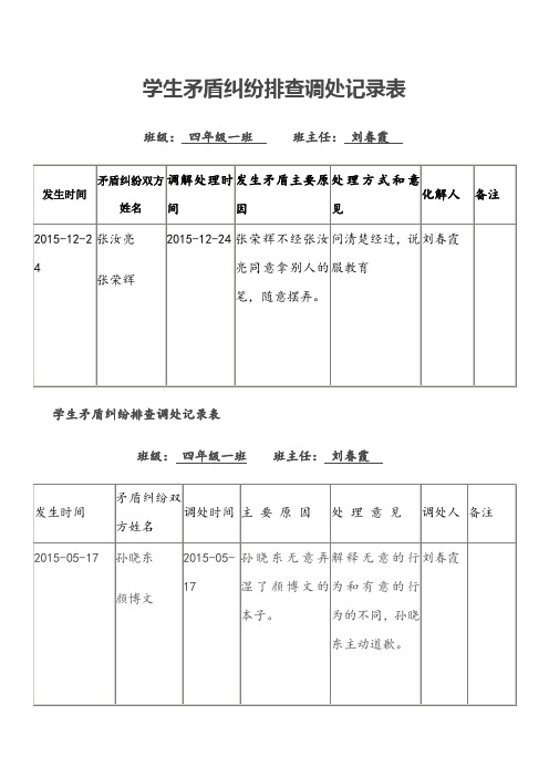 矛盾纠纷排查调处记录