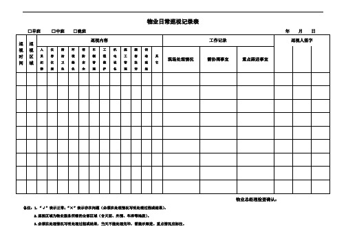 物业商业之日常运营巡视记录表