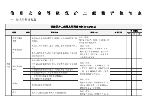 信息安全等年级保护二级测评控制点