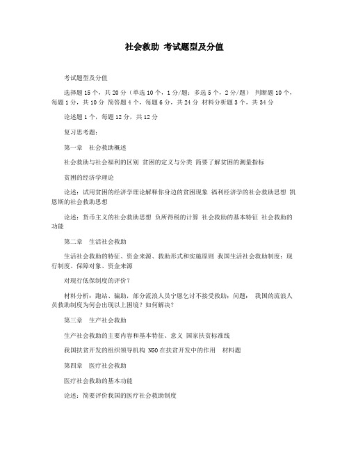 社会救助 考试题型及分值