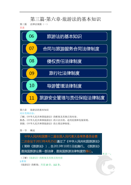 导游资格证知识点考点第三篇-第六章-旅游法的基本知识