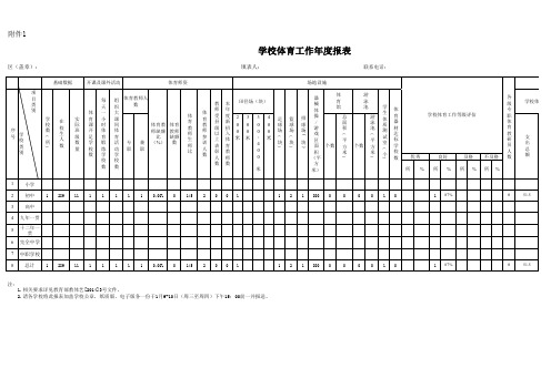 哈尔脑初中学校体育工作年度报表