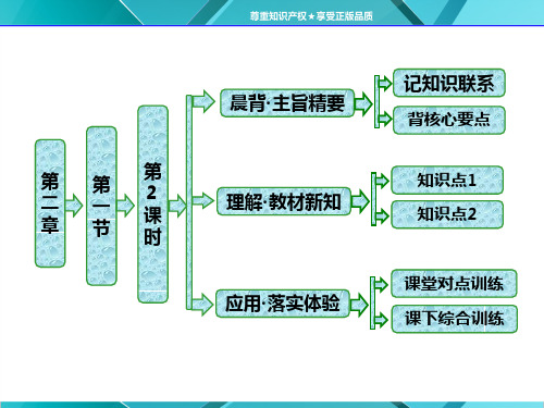 热力环流与风