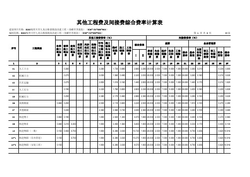 工程量其他工程费及间接费综合费率计算表