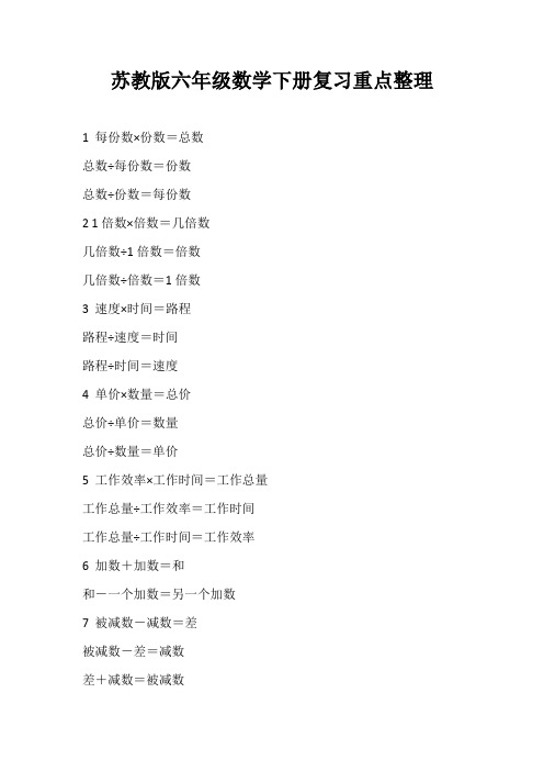 苏教版六年级数学下册复习重点整理