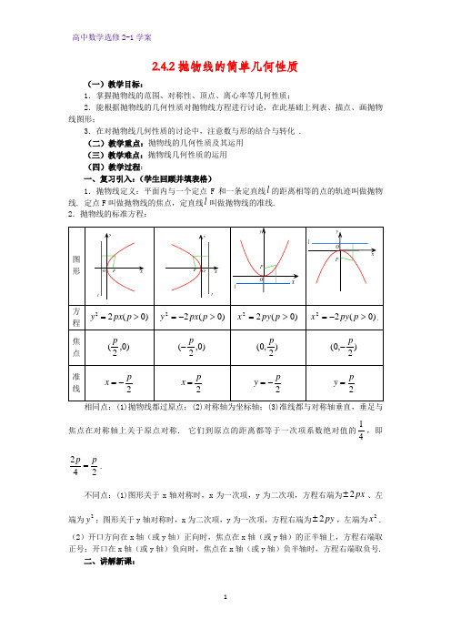高中数学选修2-1优质学案3-2.4.2  抛物线的简单几何性质