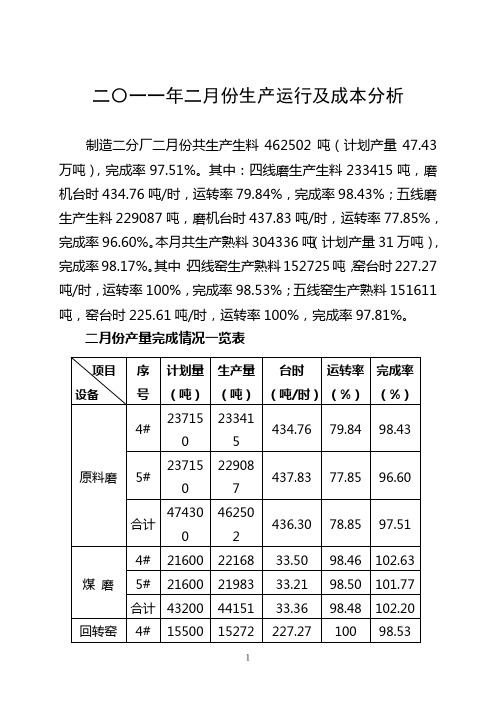 2月分厂运行成本分析