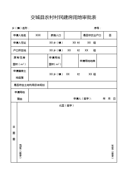 交城农村村民建房用地审批表