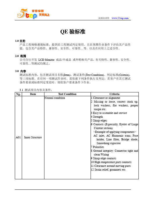 QE检验标准