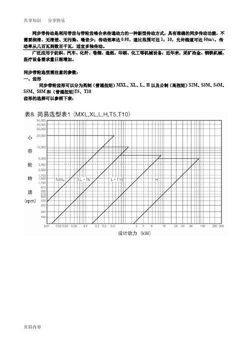 同步带轮选型手册