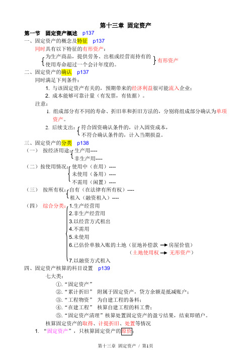 会计基础总结13章 固定资产