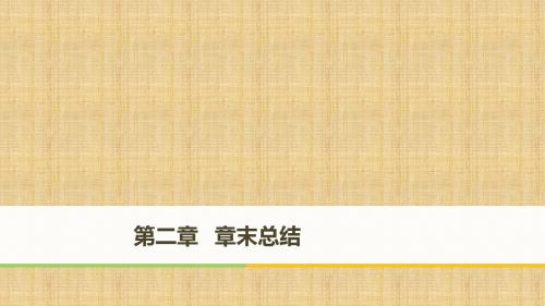 高中生物 第2章 细胞的化学组成章末整合提升名师课件 苏教版必修1