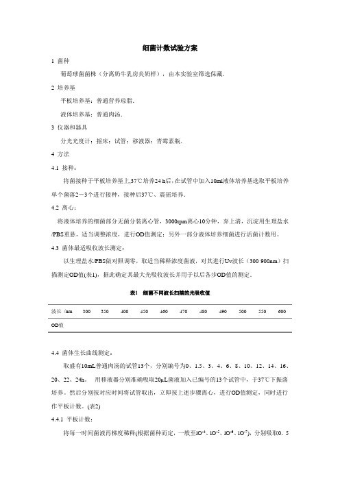 细菌计数