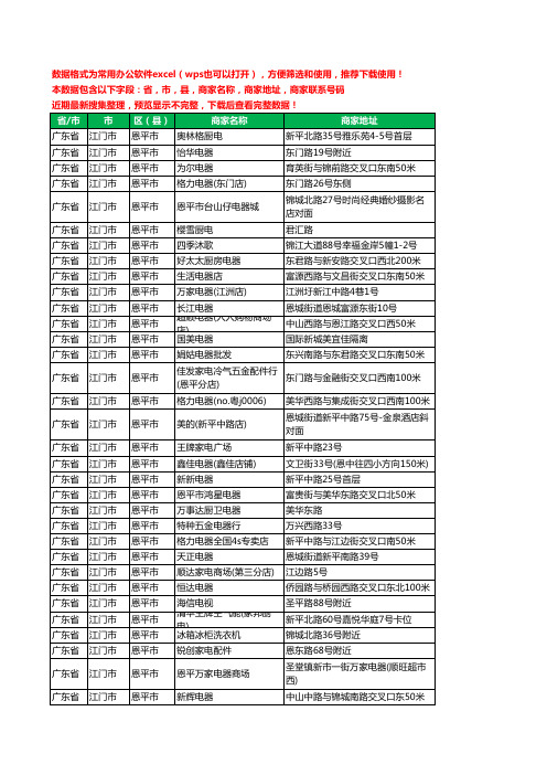 2020新版广东省江门市恩平市家用电器工商企业公司商家名录名单联系电话号码地址大全139家