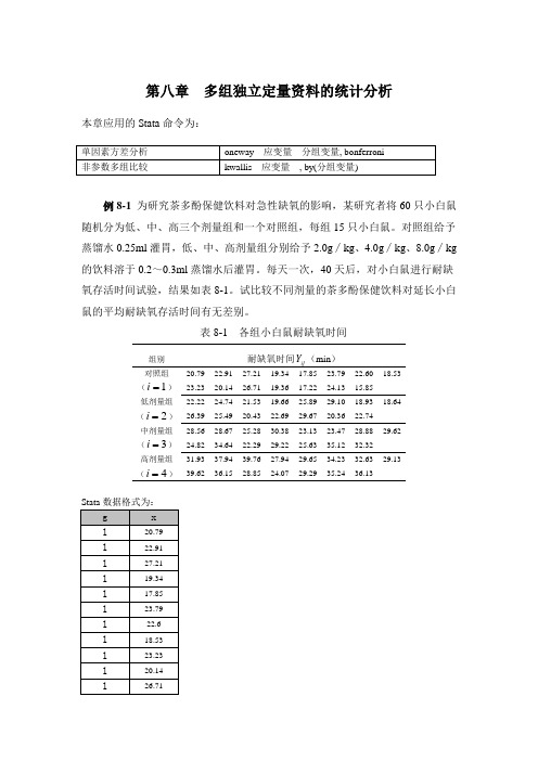 第八章  多组独立定量资料的统计分析