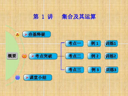高考数学一轮复习 第1讲 集合及其运算课件 文 北师大