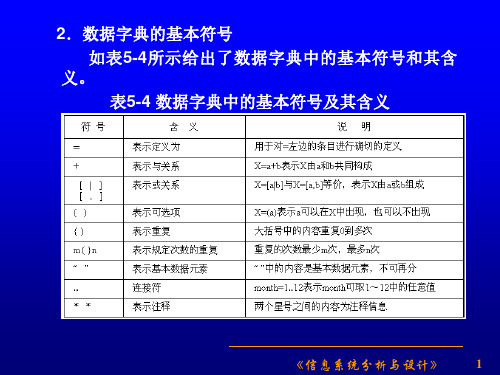 数据字典