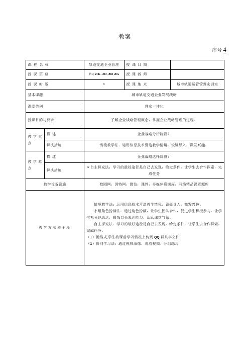 城市轨道交通企业发展战略第2周