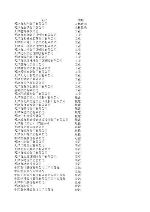 天津国企央企清单