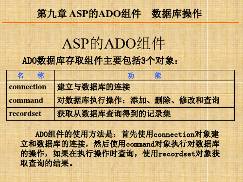 第9章 ASP的ADO组件 数据库操作