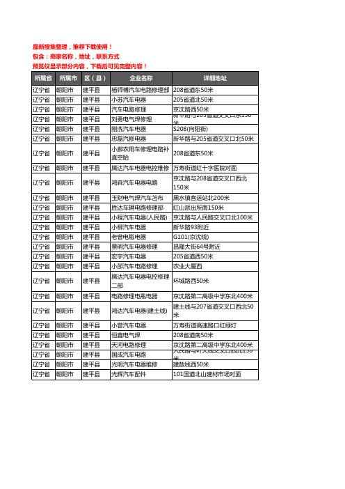 新版辽宁省朝阳市建平县汽车电器企业公司商家户名录单联系方式地址大全26家
