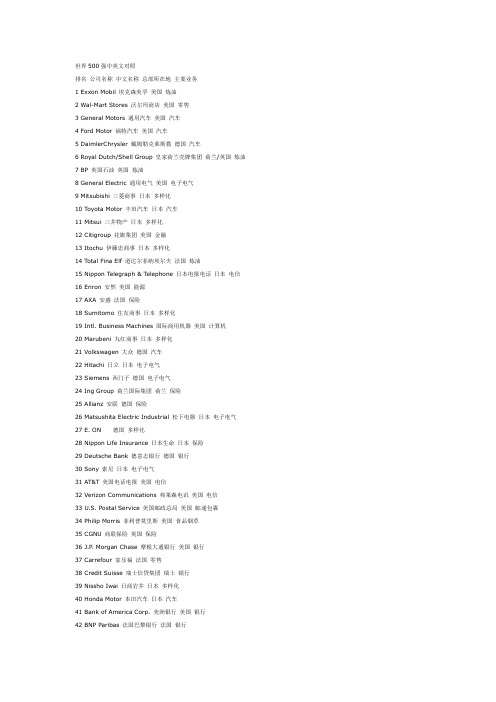 (完整版)世界500强企业中英对照