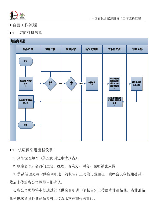 余家海服务区流程图