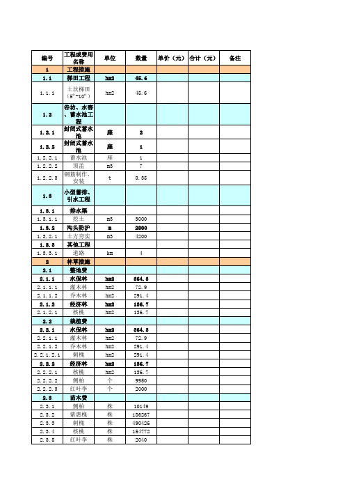 水土保持工程量清单