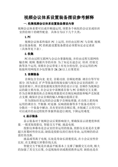 视频会议系统配置参考说明
